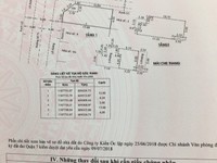 Bán căn góc Tân Quy Đông, P.Tân Phong, Q.7, DT 6x15m 3 lầu ST, 15.9 tỷ Bán căn góc Tân Quy Đông, P.Tân Phong, Q.7, DT 6x15m 3 lầu ST, 15.9 tỷ