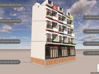 Bán nhà đường trần hữu dực, ô tô đỗ cửa, DT 31m2 x 5 tầng. Hướng Nam. Bán nhà đường trần hữu dực, ô tô đỗ cửa, DT 31m2 x 5 tầng. Hướng Nam.