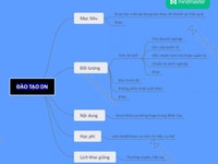 Hợp tác, đồng hành cùng doanh nghiệp và startup Hợp tác, đồng hành cùng doanh nghiệp và startup