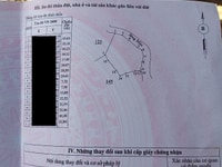 Bán đất cây lâu năm Khánh Vĩnh - Khánh hòa Bán đất cây lâu năm Khánh Vĩnh - Khánh hòa