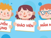 Tuyển dụng Giáo viên mầm non, Bảo mẫu đi làm ngay