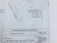 Mặt tiền đường chính khu Hiệp Phước, Nhà Bè Dt : 470m2 full thổ cư Mặt tiền đường chính khu Hiệp Phước, Nhà Bè Dt : 470m2 full thổ cư