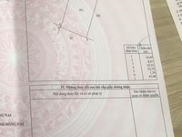 Đất Biệt Thự Vườn Cạnh Sông Ông Kèo Đường Võ Thị Sáu Đất Biệt Thự Vườn Cạnh Sông Ông Kèo Đường Võ Thị Sáu