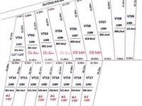 Đất gần chợ Vĩnh Tân, Tân Uyên, Bình DƯơng. hơn 300m2. 1ty230tr. SHR. Đất gần chợ Vĩnh Tân, Tân Uyên, Bình DƯơng. hơn 300m2. 1ty230tr. SHR.