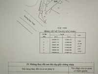 Bán nhà MT đường Man Thiện, P.Tăng Nhơn Phú A, DT 5 X 23 giá 14,1 tỷ Bán nhà MT đường Man Thiện, P.Tăng Nhơn Phú A, DT 5 X 23 giá 14,1 tỷ