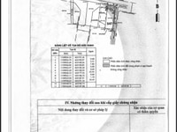 Chính chủ bán lô góc 2 mặt tiền hẻm 125 Vườn Lài 10,7 x 30m Chính chủ bán lô góc 2 mặt tiền hẻm 125 Vườn Lài 10,7 x 30m