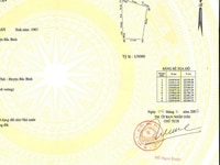 Đất đẹp Ngay KDL Bàu Trắng Giá 75.000đ/m2 Đất đẹp Ngay KDL Bàu Trắng Giá 75.000đ/m2