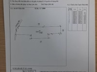 Cần bán 1ha1 đất nông nghiệp tại xã láng lớn châu đức brvt Cần bán 1ha1 đất nông nghiệp tại xã láng lớn châu đức brvt