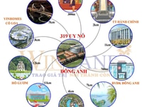 Nhận đặt chỗ dự án 319 Uy Nỗ, Đông Anh Nhận đặt chỗ dự án 319 Uy Nỗ, Đông Anh