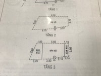 Nhà mặt tiền trung tâm quận Tân Bình