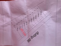 Bán đất Nền quốc lộ 14( 5 x 37 ) giá 300 triệu. Huyện đồng Phú,BPhuoc Bán đất Nền quốc lộ 14( 5 x 37 ) giá 300 triệu. Huyện đồng Phú,BPhuoc