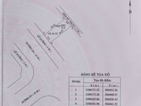 Nền đẹp giá rẻ kdc Hồng Loan đường D4 Nền đẹp giá rẻ kdc Hồng Loan đường D4