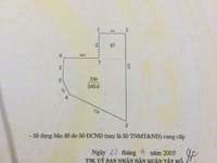 Bán đất quận Tây Hồ, đất nằm giữa cầu Thăng Long và cầu Nhật Tân mới