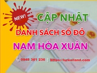 Bán Nhà Khu nam hòa xuân hòa quý – Ngũ Hành Sơn TP Đà Nẵng Bán Nhà Khu nam hòa xuân hòa quý – Ngũ Hành Sơn TP Đà Nẵng