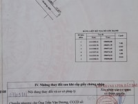 --Bán 175m2 đất thổ cư đường 130 , xã Tân Thạnh Đông , Củ chi --Bán 175m2 đất thổ cư đường 130 , xã Tân Thạnh Đông , Củ chi