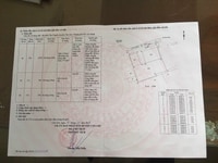 Bán đất thị trấn Cần Thạnh, huyện Cần Giờ, 979m2 có 800m2 thổ cư Bán đất thị trấn Cần Thạnh, huyện Cần Giờ, 979m2 có 800m2 thổ cư
