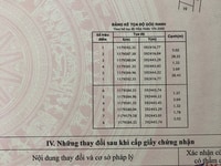 Đất mặt tiền đường bờ chùa, cách ĐNT 200m Đất mặt tiền đường bờ chùa, cách ĐNT 200m