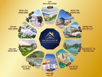Khu dân cư phú mỹ có sổ riêng từng nền Khu dân cư phú mỹ có sổ riêng từng nền