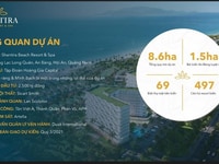 Shantira villas Biệt Thự sang ven biển Shantira villas Biệt Thự sang ven biển
