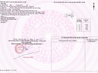 Bán đất gần KCN Đất Đỏ cách Ql55 100m sổ sẵn 100 TC giá đầu tư Bán đất gần KCN Đất Đỏ cách Ql55 100m sổ sẵn 100 TC giá đầu tư