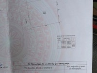 Bán mảnh đất siêu phẩm tiềm năng tại thôn 7 Phú Cát Bán mảnh đất siêu phẩm tiềm năng tại thôn 7 Phú Cát