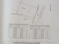 Cần bán gấp nhà xưởng 13/12 đường số 1, Phường An Lạc, Bình Tân