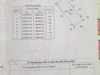 Bán lô đất ngõ ô tô, gần bệnh viện Phổi Bán lô đất ngõ ô tô, gần bệnh viện Phổi