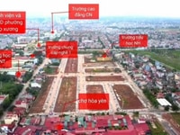 Khu đô thị mới Nam Hồng phường Thọ Xương, thành phố Bắc Giang Khu đô thị mới Nam Hồng phường Thọ Xương, thành phố Bắc Giang