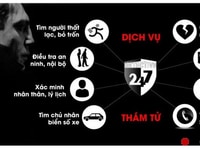 Tuyển nhân viên Thám tử tại TP Hồ Chí Minh