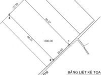 1500m2(23x66) Đất Quận 9, P.Trường Thạnh, Giá tốt: 45tỷ. 1500m2(23x66) Đất Quận 9, P.Trường Thạnh, Giá tốt: 45tỷ.