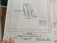 Bán đất Minh Tân, Kiến Thụy, Hải Phòng. diện tích 76m2 Bán đất Minh Tân, Kiến Thụy, Hải Phòng. diện tích 76m2