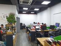 Cần gấp 2 nhân viên kinh doanh Cần gấp 2 nhân viên kinh doanh