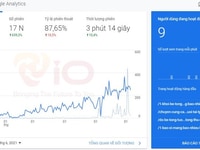 SEO top google , Hồ sơ năng lực của Vio SEO top google , Hồ sơ năng lực của Vio