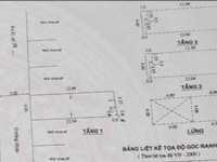 Bán Nhà 1 Trệt 2 Lầu Có Sân Thượng Hẻm Xe Hơi Phường Tân Quy Quận 7 Bán Nhà 1 Trệt 2 Lầu Có Sân Thượng Hẻm Xe Hơi Phường Tân Quy Quận 7