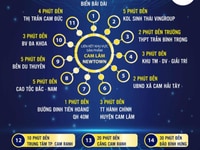 Cần bán đất nền Cam Lâm gần Quốc Lộ 1A, Khánh Hòa, giá đầu tư Cần bán đất nền Cam Lâm gần Quốc Lộ 1A, Khánh Hòa, giá đầu tư