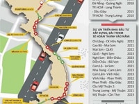 Chỉ 420 tr sở hữu ngay đất nền TTTX HOÀNG MAI,trả góp 0% trong 1 năm Chỉ 420 tr sở hữu ngay đất nền TTTX HOÀNG MAI,trả góp 0% trong 1 năm