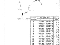 Chính Chủ Cần Bán Lô Đất Hiếm Có Vị Trí Đẹp tại huyện Tân Phú Đồng Nai Chính Chủ Cần Bán Lô Đất Hiếm Có Vị Trí Đẹp tại huyện Tân Phú Đồng Nai