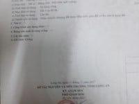 Bán đất khu tái định cư Việt Hóa, Phường 6,Tp. Tân An, Long An.. Bán đất khu tái định cư Việt Hóa, Phường 6,Tp. Tân An, Long An..