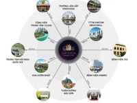 Bán căn hộ Imperia Smart City Tây Mỗ giá 1,058 tỷ Bán căn hộ Imperia Smart City Tây Mỗ giá 1,058 tỷ