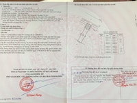 Đất thổ cư giá rẻ mùa dịch Bình Chánh SHR sang tên đón đầu Sóng BĐS Đất thổ cư giá rẻ mùa dịch Bình Chánh SHR sang tên đón đầu Sóng BĐS