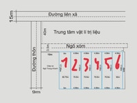 Hàng hot! Em có mấy lô giá chỉ hơn 600tr ở Thụy Hương, Kiến Thụy. Hàng hot! Em có mấy lô giá chỉ hơn 600tr ở Thụy Hương, Kiến Thụy.