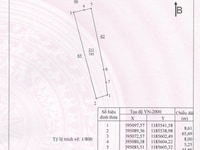 Tôi chủ bán 745m2 đất xã Phú Đông, Nhơn Trạch - SHR , Giá 1 tỷ 250 tr Tôi chủ bán 745m2 đất xã Phú Đông, Nhơn Trạch - SHR , Giá 1 tỷ 250 tr