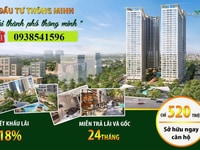 Trời ơi tin được không chỉ 1tỷ5/căn tại Tp.Thuận An KCN Vsip Aeon Mall Trời ơi tin được không chỉ 1tỷ5/căn tại Tp.Thuận An KCN Vsip Aeon Mall