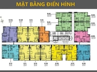 Chỉ 800tr sở hữu căn hộ nghỉ dưỡng 2PN hot nhất khu Nam SG Chỉ 800tr sở hữu căn hộ nghỉ dưỡng 2PN hot nhất khu Nam SG