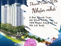Ecolife Riverside hỗ trợ vay lên tới 70% Ecolife Riverside hỗ trợ vay lên tới 70%