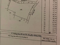 Giá sốc cho 3.1 mẫu đất trung tâm Tân Phú Đồng Nai, sổ hồng riêng Giá sốc cho 3.1 mẫu đất trung tâm Tân Phú Đồng Nai, sổ hồng riêng