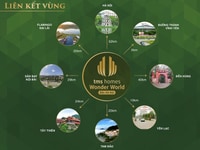 Thông Tin Dự Án TMS Homes Wonder World Vĩnh Yên Vĩnh Phúc Thông Tin Dự Án TMS Homes Wonder World Vĩnh Yên Vĩnh Phúc