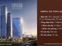 Mùa Covid Nhận Ck 689tr Cho Căn Hộ 70m Tại TP Quy Nhơn Mùa Covid Nhận Ck 689tr Cho Căn Hộ 70m Tại TP Quy Nhơn