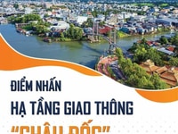 Khu dịch vụ thương mại kết hợp văn hóa du lịch núi Sam Khu dịch vụ thương mại kết hợp văn hóa du lịch núi Sam