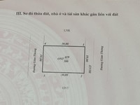 Bán đất nền PL 300m2 gần đg. Âu Cơ kéo dài, 900tr Bán đất nền PL 300m2 gần đg. Âu Cơ kéo dài, 900tr